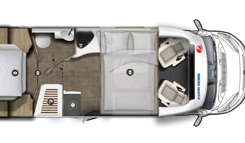 Eura  Mobil Profila  RS720 QF full